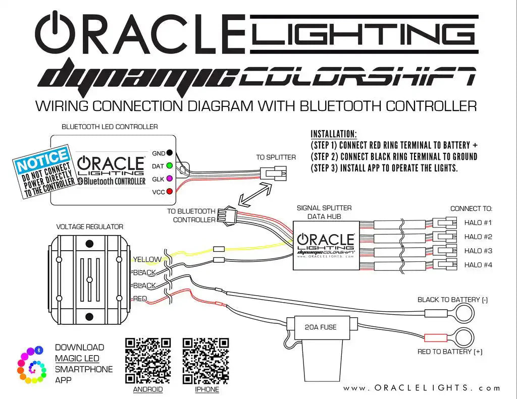 ORACLE Lighting 2014-2023 Polaris RZR 900 / 1000 Turbo Dynamic ColorSHIFT RGB+A Surface Mount Headlight Halo Kit