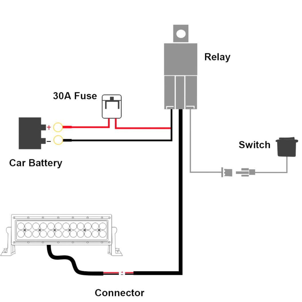 12v Wiring Kit: For Light Bar / Pods