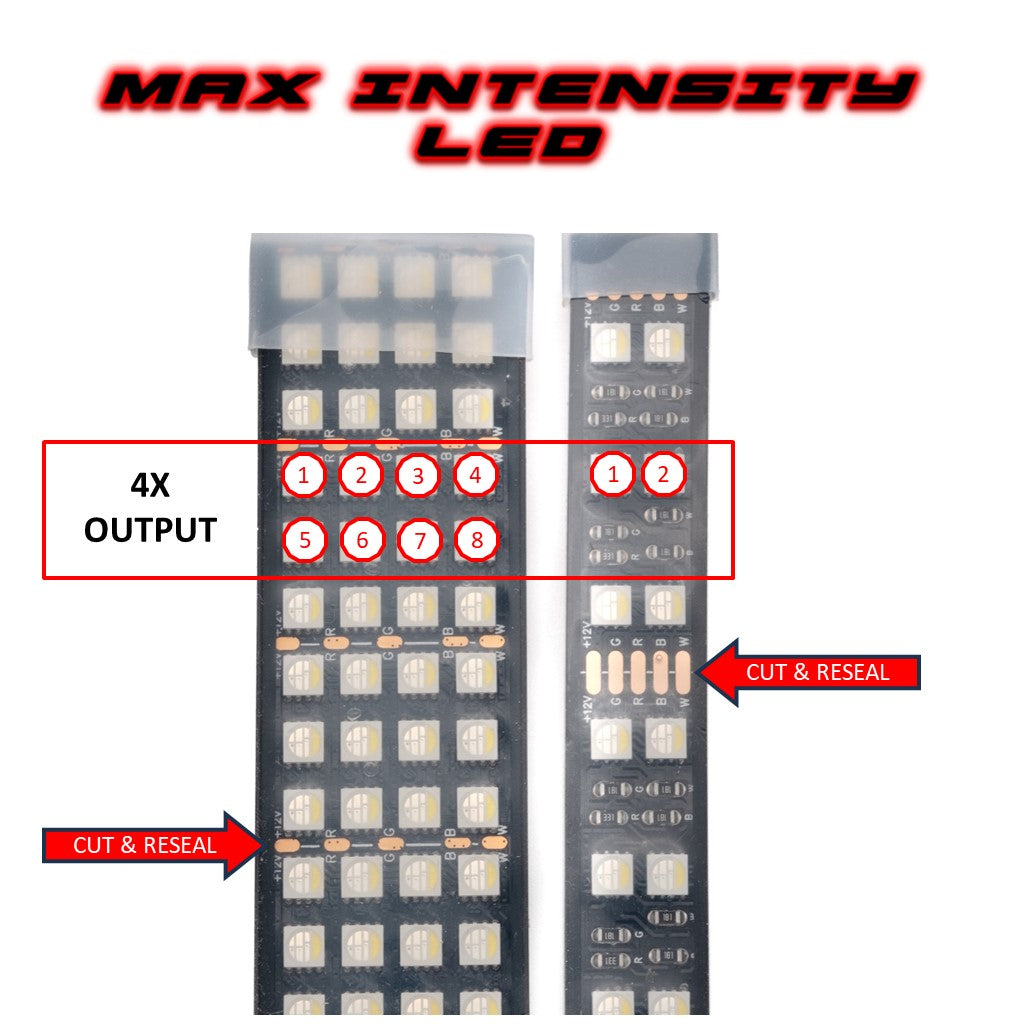 Single Color Portal Strip Kit