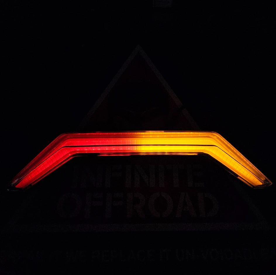 RGB+W RZR Brow Pro XP, Turbo R, Pro R (Polaris)