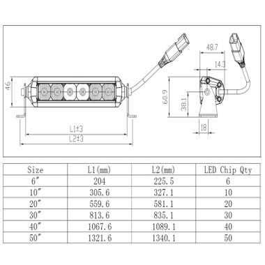 RZR Turbo S / Turbo 2019+ Hood 10" Single Row Light Bar Kit