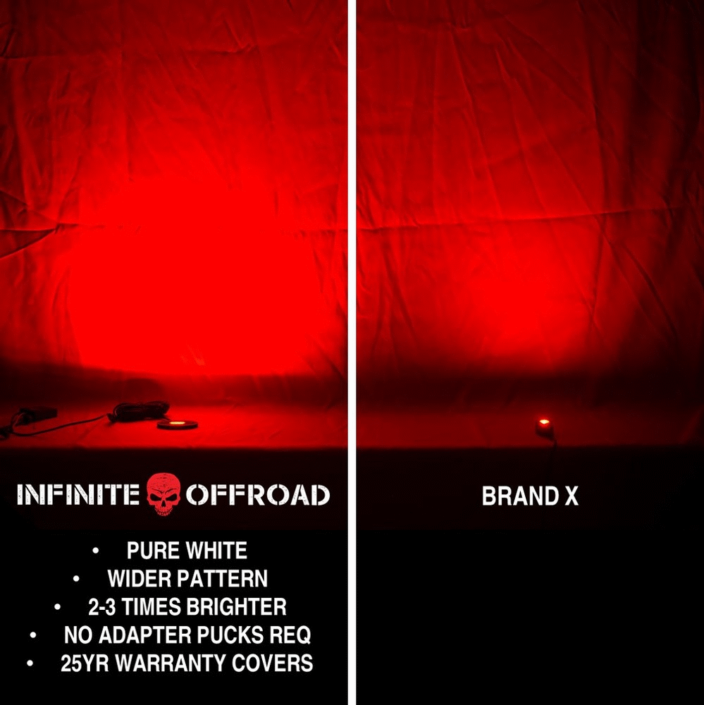 (BKOR) RGB+W Bouncer Rock Light Kit