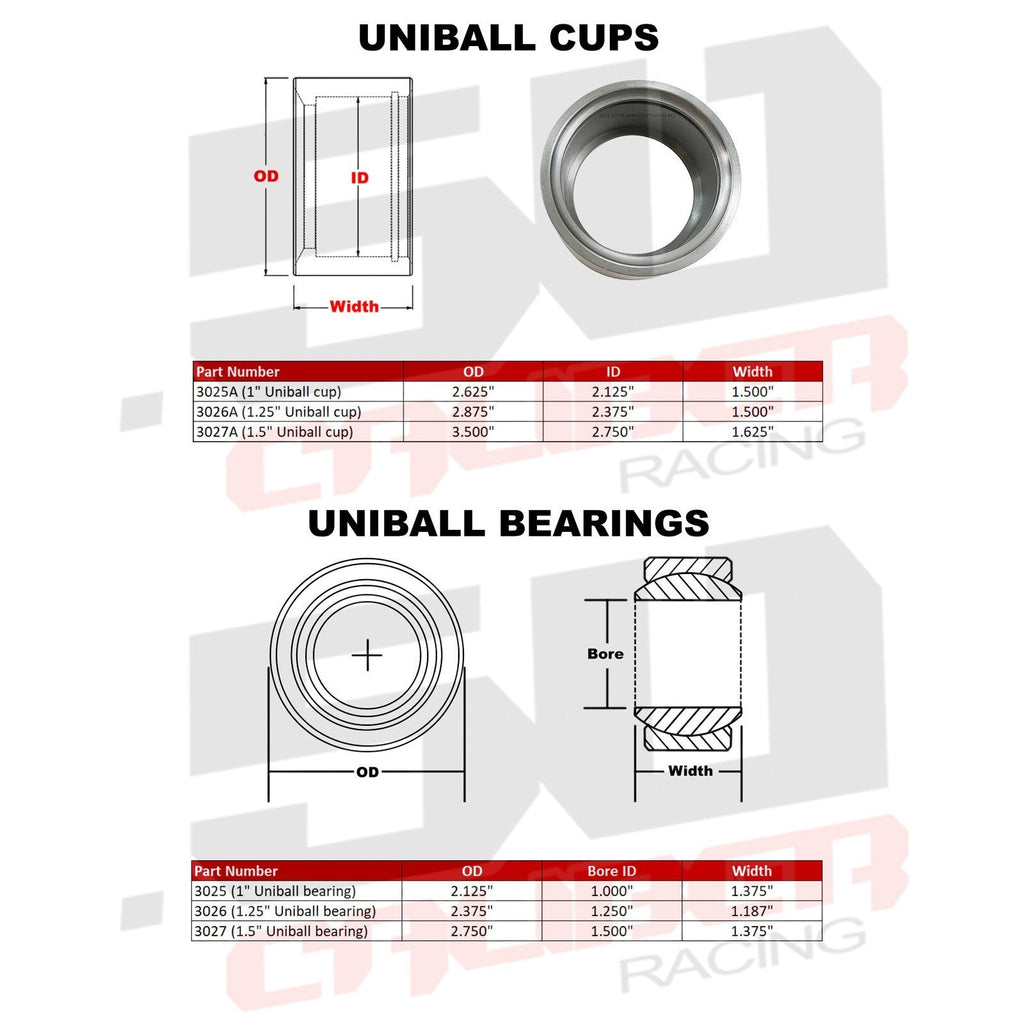 Uniball Bearing Fabrication Kit - .5" to 1.5" Bore