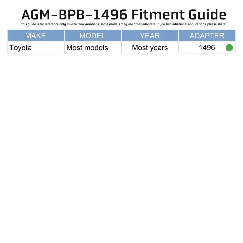 Brake Reservoir Adapter - Toyota