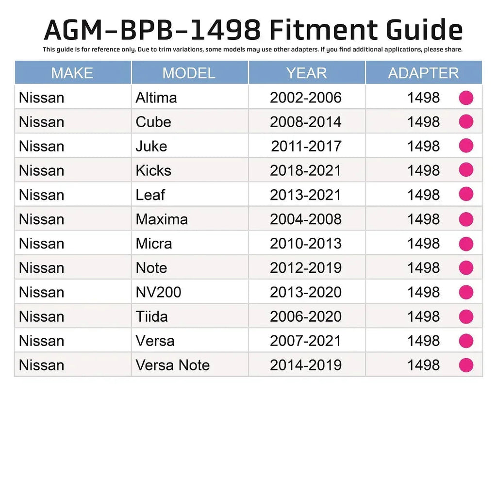 Brake Reservoir Adapter - Nissan