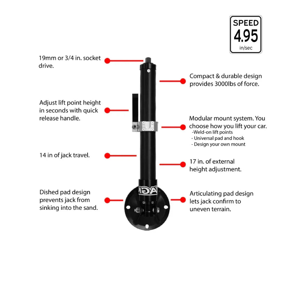The Manual Jack PRO