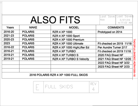 Trail Armor 2014 - 2023 RZR 4 XP 1000 (Standard, Sport, Premium, Ultimate, Highlifter), 2016 - 2021 RZR 4 XP Turbo, 2019 - 2021 RZR 4 XP Turbo S and RZR 4 XP Turbo S Velocity Full Skids with Slider Nerfs