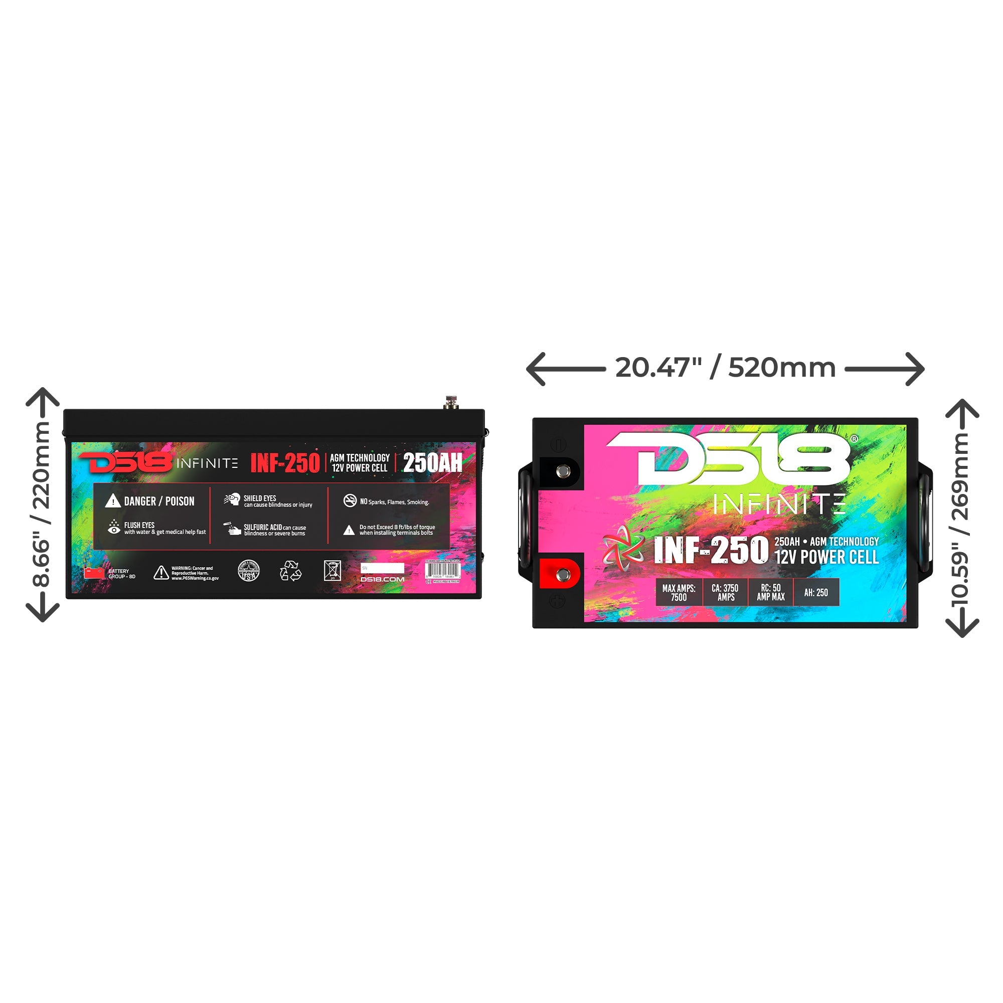 INFINITE 7500 Watts 250 AH AGM Power Cell