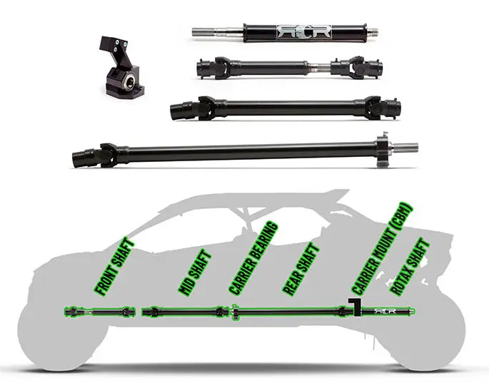 COMPLETE DRIVELINE KIT  – 2025 CAN-AM Maverick R - 4 SEAT