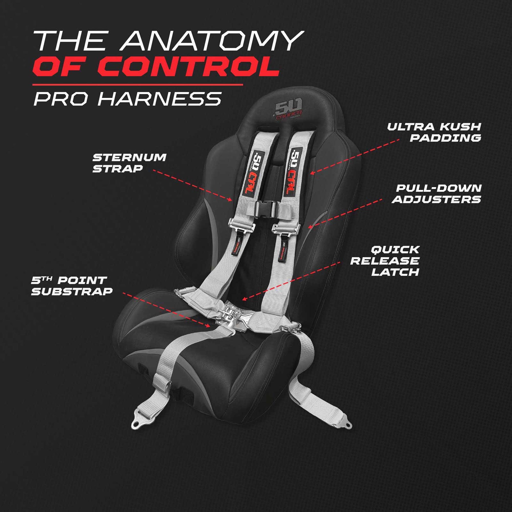 2" 5 Point Racing Harness – Pro Series Race Latch | 50 Caliber Racing