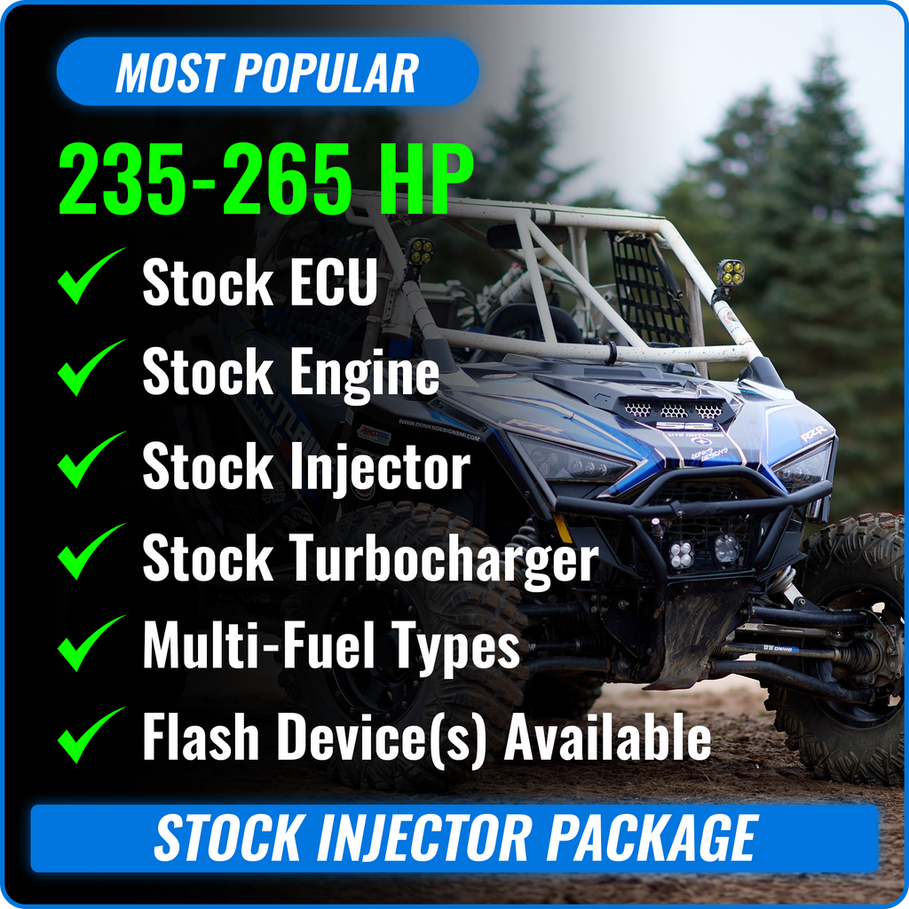 WSRD Stock Injector Packages | 2020-2026 Polaris Pro XP, Turbo R & Pro S (238-265HP)