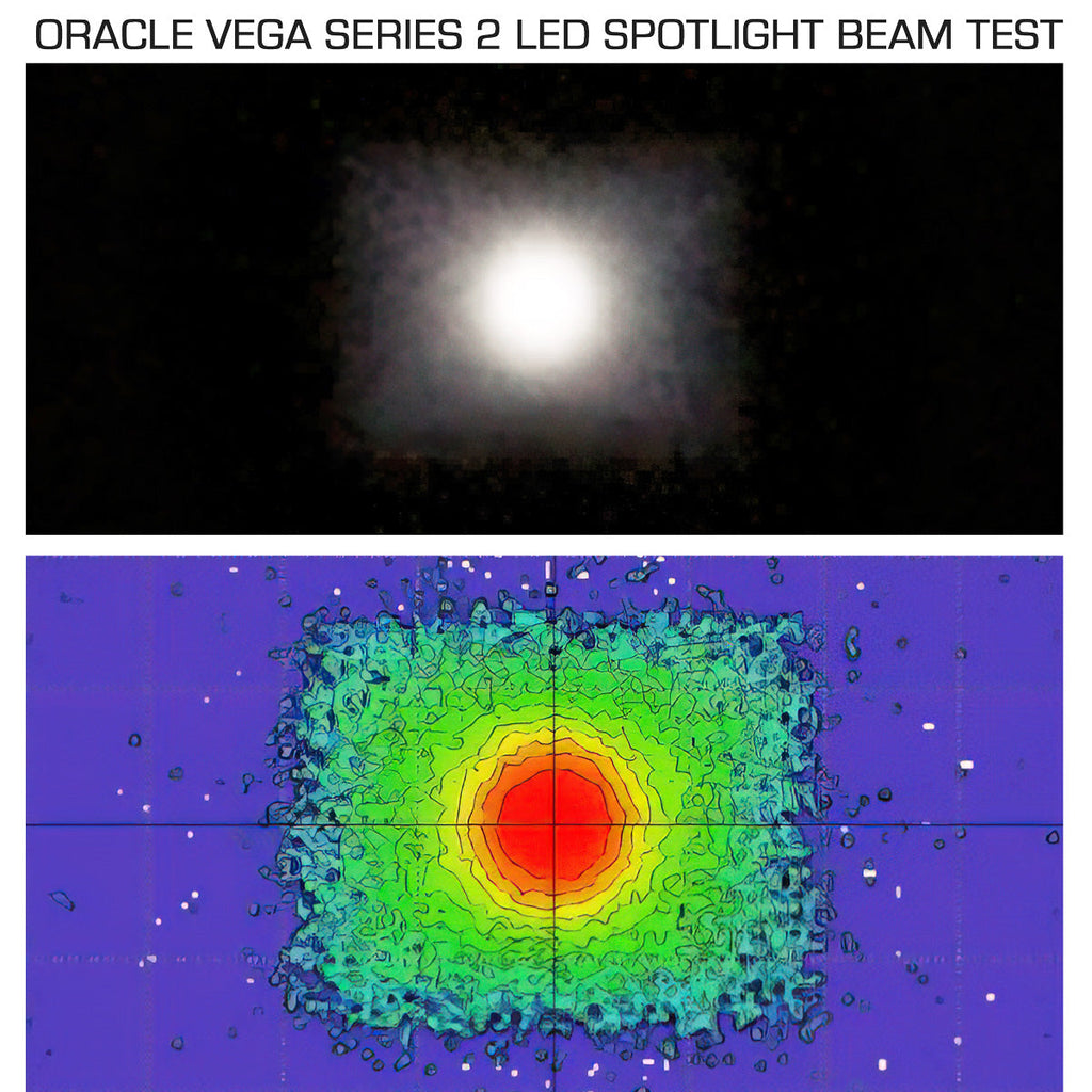 VEGA Series LED Light Pods - 20W/40W Spotlights (Pair)