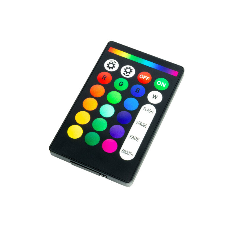 User 1