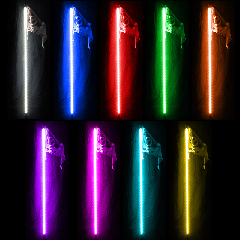 User 1